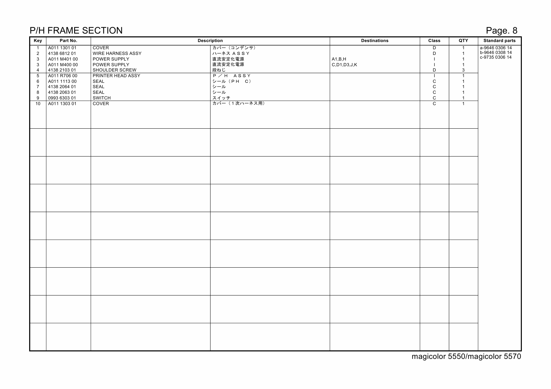 Konica-Minolta magicolor 5550 5570 A011 Parts Manual-5